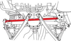 SPC Performance 72045