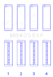 King Engine Bearings MB4058XPSTDX