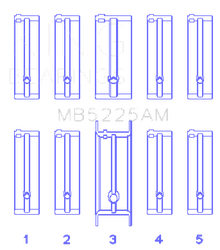 King Engine Bearings MB5225AM