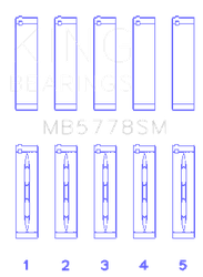 King Engine Bearings MB5778SM