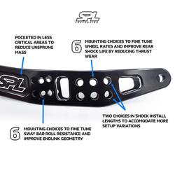 SPL Parts SPL RLL FRS