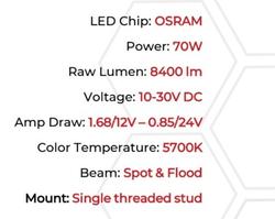 Go Rhino 750700322SCS