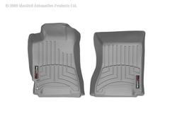 WeatherTech 461281