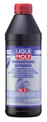 LIQUI MOLY 22080
