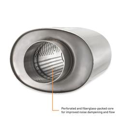 Mishimoto MMEXH-RES-3BR