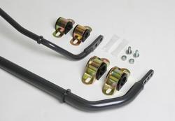 Progress Technology 63.1132