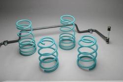 Progress Technology 62.0610