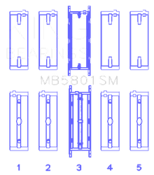 King Engine Bearings MB5801SM0.5