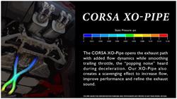 CORSA Performance 14370