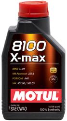 Motul 104531