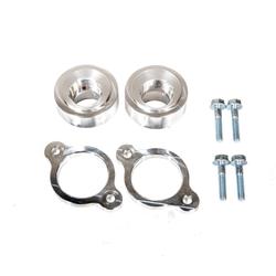 VMP Performance VMP-SUC007