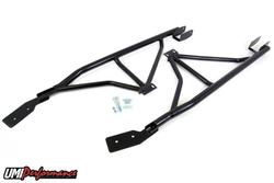 UMI Performance 2003-B