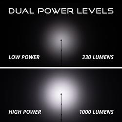 Diode Dynamics DD7750