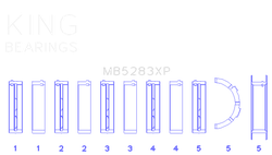 King Engine Bearings MB5283XP