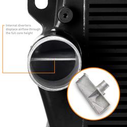 Mishimoto MMINT-RAM-19KBKP