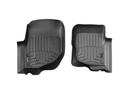 WeatherTech 440081