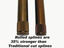 Driveshaft Shop 510212