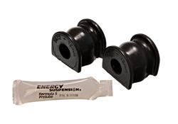 Energy Suspension 16.5134G