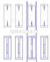 KING ENGINE BEARINGS MB4034SI