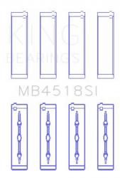 KING ENGINE BEARINGS MB4518SI