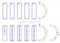 KING ENGINE BEARINGS MB5280HP