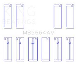 KING ENGINE BEARINGS MB5664AM