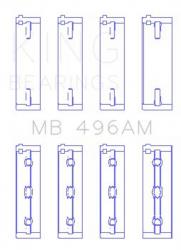 KING ENGINE BEARINGS MB496AM