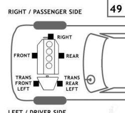 AUTO EXTRA / CHASSIS RITE 9737