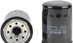 BOSCH 72226WS