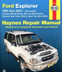 HAYNES 36024