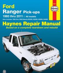 HAYNES 36071