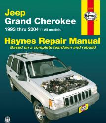 HAYNES 50025