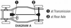 ACDELCO 45U0402