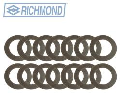 RICHMOND 3800061