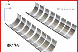 ENGINETECH RMCR360CP