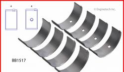 ENGINETECH BB1517