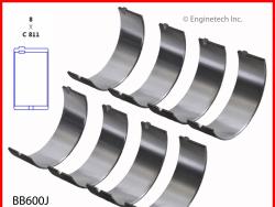 ENGINETECH RCP151RDP
