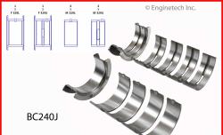 ENGINETECH BC240J