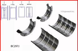 ENGINETECH RCP151RDP