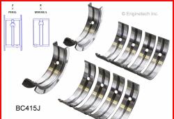 ENGINETECH BC415J