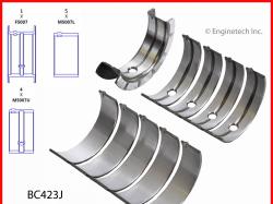 ENGINETECH BC423J
