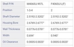 ENGINETECH RCCR201BP