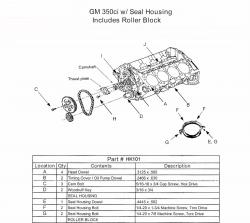 ENGINETECH HK101