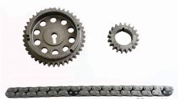 ENGINETECH RCCR201BP