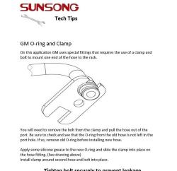 SUNSONG 3402322