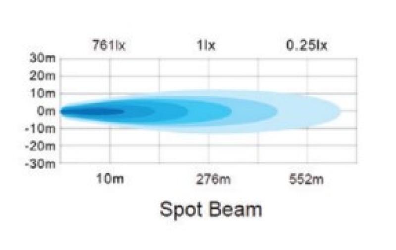 Go Rhino 750700322SCS