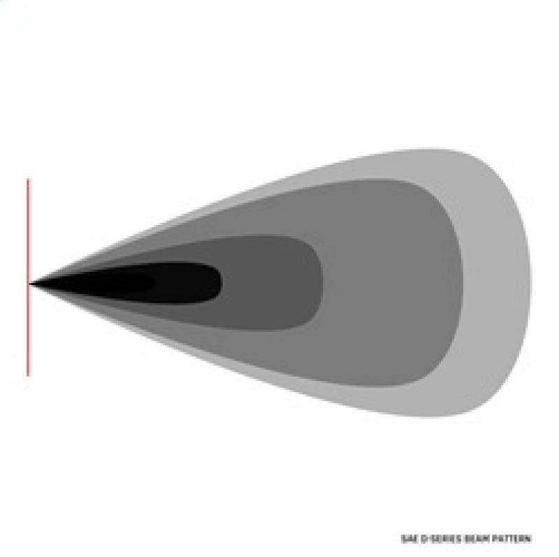 Rigid Industries 504815