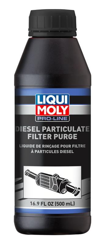 LIQUI MOLY 20112