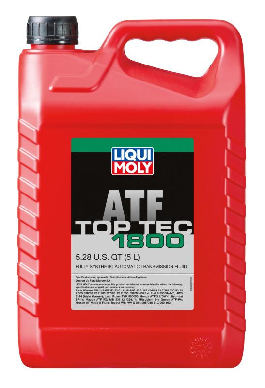 LIQUI MOLY 22036