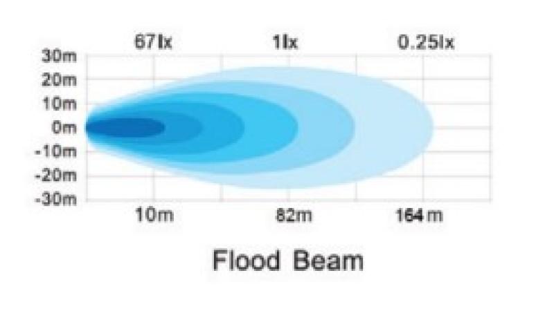 Go Rhino 750400321FCS